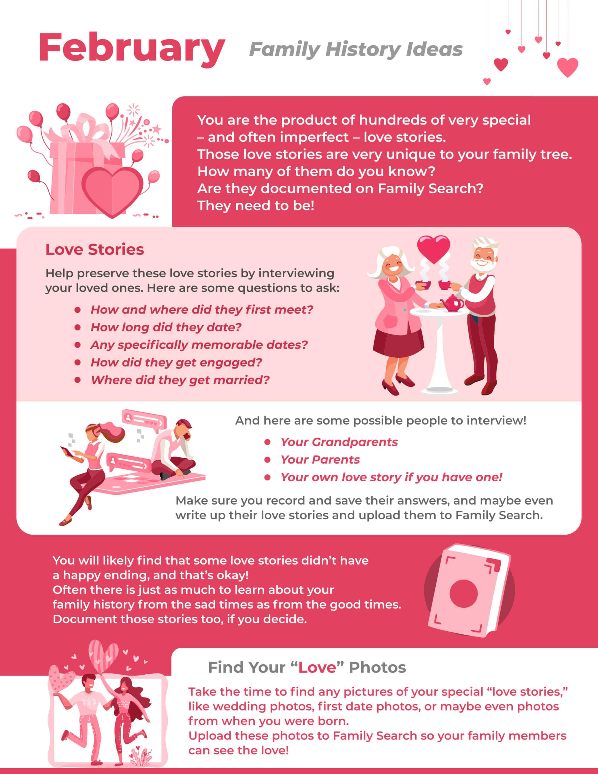 February Family History